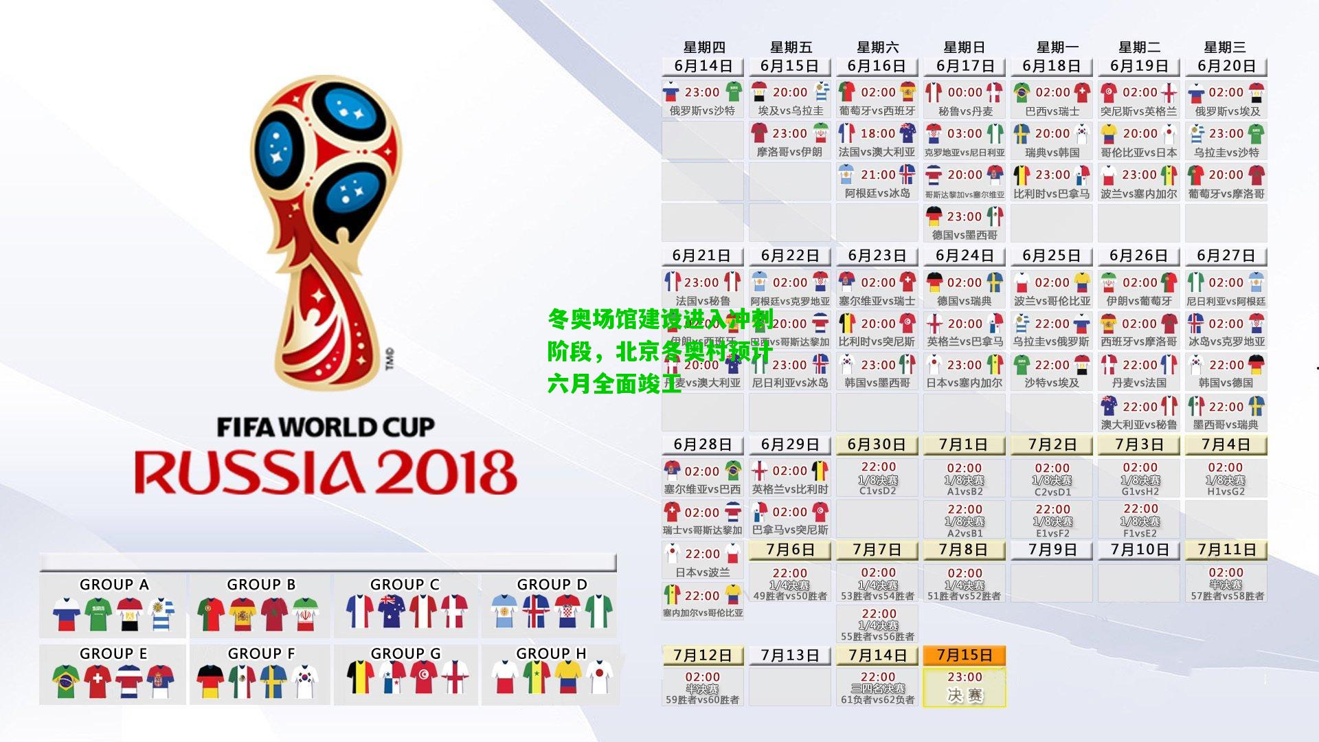 冬奥场馆建设进入冲刺阶段,北京冬奥村预计六月全面竣工